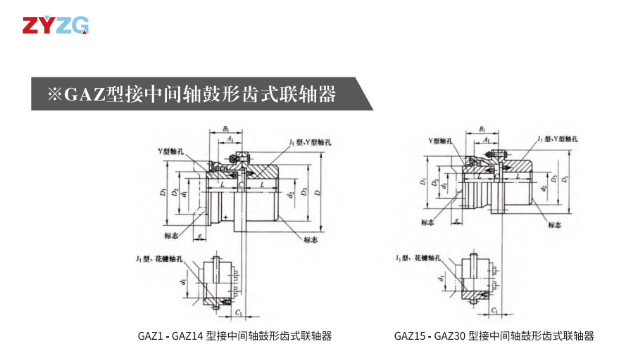 GAZ  型接中间轴鼓形齿式绿巨人软件免费下载