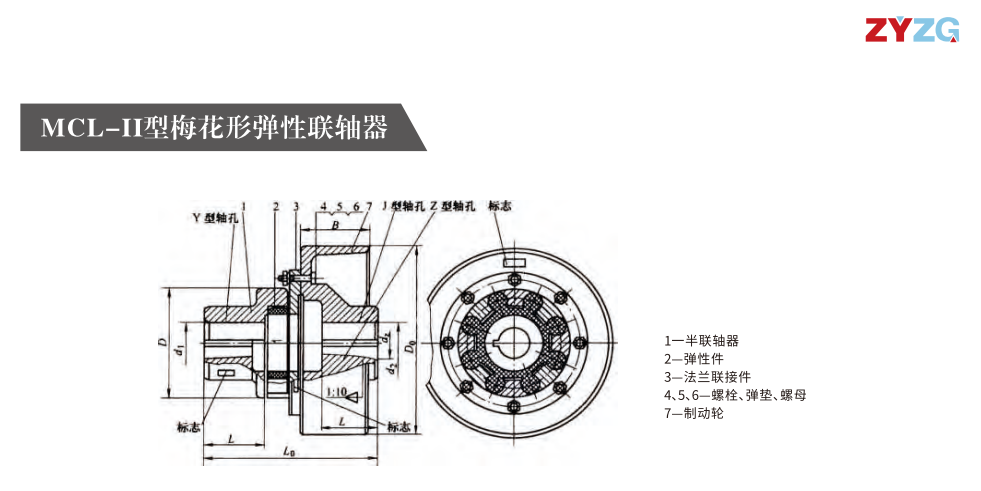 MCL-II型梅花形弹性绿巨人软件免费下载